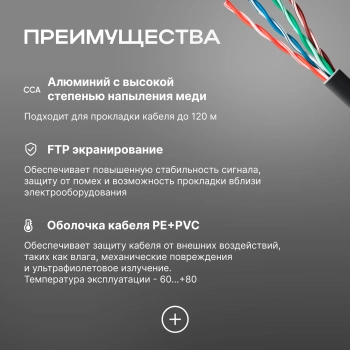 Кабель сетевой FTP 4 пары cat.5E solid 0.51мм CCA 305м черный outdoor