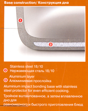 Кастрюля Rondell Flamme RDS-024