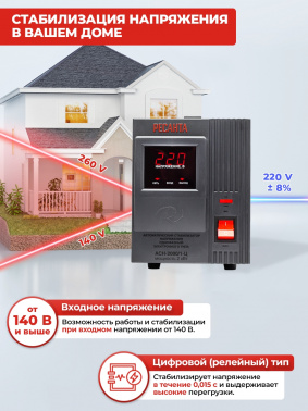 Стабилизатор напряжения Ресанта  АСН-2000/1-Ц