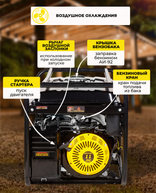 Генератор Huter DY5000L