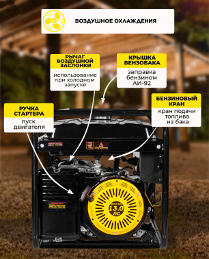 Генератор Huter DY6500L