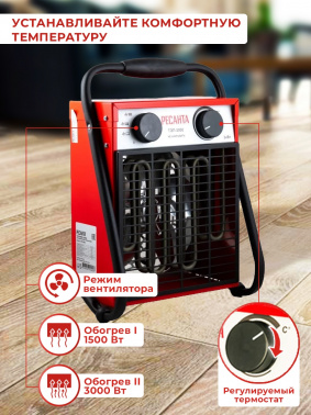 Тепловая пушка электрическая Ресанта ТЭП-3000