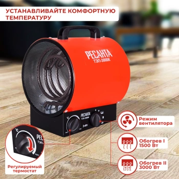 Тепловая пушка электрическая Ресанта ТЭП-3000К