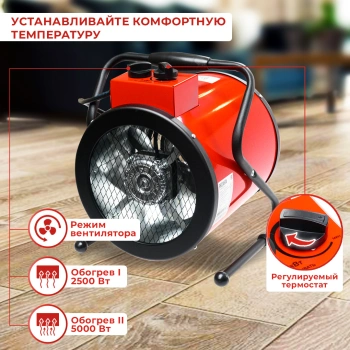 Тепловая пушка электрическая Ресанта ТЭП-5000К