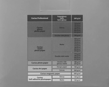Фотобумага Cactus CS-GA6180500
