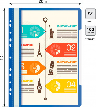 Папка-скоросшиватель Бюрократ -PS-P20BLU A4 прозрач.верх.лист боков.перф. пластик синий 0.12/0.16