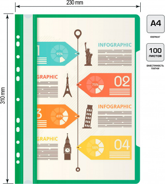 Папка-скоросшиватель Бюрократ -PS-P20GRN A4 прозрач.верх.лист боков.перф. пластик зеленый 0.12/0.16