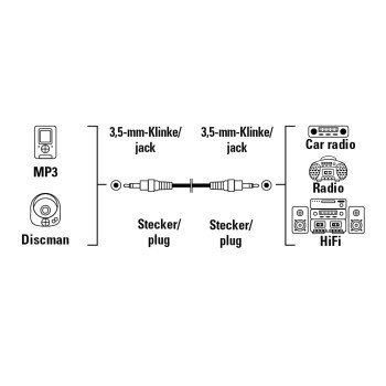 Кабель аудио Hama H-43330