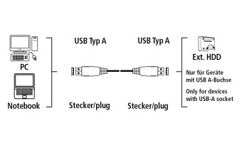 Кабель Hama H-39676