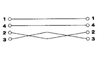 Кабель Hama H-45021