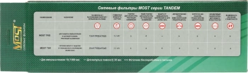 Сетевой фильтр Most TRG