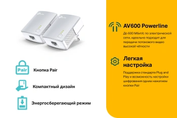 Сетевой адаптер HomePlug AV TP-Link TL-PA4010 KIT