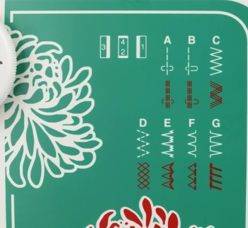 Швейная машина Janome 5500