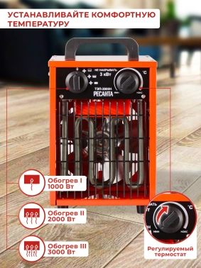 Тепловая пушка электрическая Ресанта ТЭП-3000Н