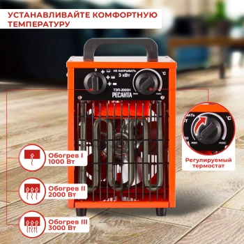 Тепловая пушка электрическая Ресанта ТЭП-3000Н