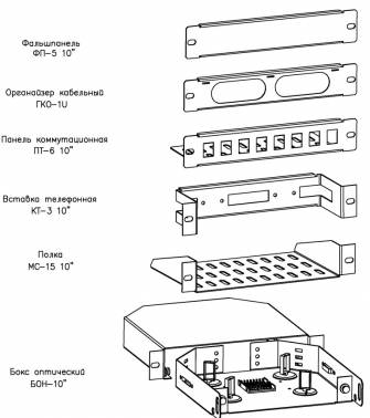 Шкаф коммутационный ЦМО (ШРН-8.255-10) настенный 8U 320x305мм пер.дв.стекл серый 255мм 8.1кг 180град. 420мм