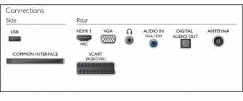 Телевизор LED Philips 24