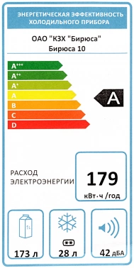 Холодильник Бирюса Б-10