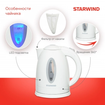 Чайник электрический Starwind SKP2211