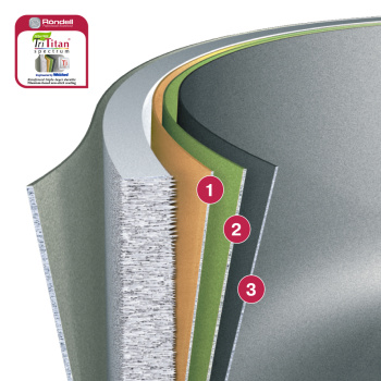 Кастрюля Rondell Mocco RDA-280