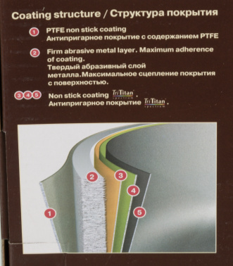 Кастрюля Rondell Mocco RDA-281